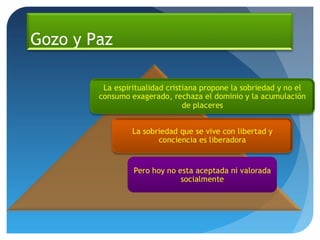 Gozo y Paz
 