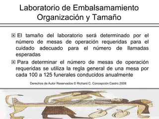  Acceso conveniente para el salón de selección