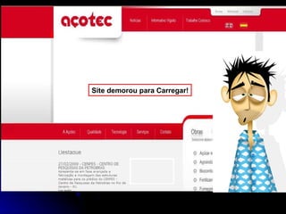 Site demorou para Carregar! 