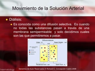  Movimiento de la Solución ArterialDiálisis:Es conocida como una difusión selectiva.  Es cuando no todas las substancias pasan a través de una membrana semipermeable  y solo decidimos cuales son las que permitiremos a pasar.Derechos de Autor Reservados © Richard C. Concepción Castro 2008