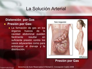 Resistencia por Fricción: Es la fricción de la solución arterial contra la pared de los vasos sanguíneos.   Esto es un factor determinante en la velocidad de inyección.
