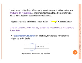Unicamp/FEQ/EQ541FenômenosdeTransporteI-Profa.KatiaTannous
Logo, nesta região fina, adjacente a parede do corpo sólido existe um
gradientegradiente dede velocidadevelocidade, e apesar da viscosidade do fluido ser muito
baixa, nessa região o escoamento é rotacional.
Região adjacente a fronteira sólido-fluido Camada limite
ForaFora dada CamadaCamada LimiteLimite,, nãonão háhá gradientegradiente dede velocidadevelocidade ee oo escoamentoescoamento éé
irrotacionalirrotacional
Unicamp/FEQ/EQ541FenômenosdeTransporteI
No escoamentoescoamento turbulentoturbulento em um tubo, também se verifica uma
região de turbulência
0vx =∇
r
Escoamento irrotacional em um tubo
16
 