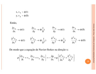 Unicamp/FEQ/EQ541FenômenosdeTransporteI-Profa.KatiaTannous
)(~v,y
)1(~v,x
y
x
δφ
φ
)1(
x
vx φ→
∂
∂
Então,
)
1
(
y
vx
δ
φ→
∂
∂
)1(
y
vy
φ→
∂
∂
)(
x
vy
δφ→
∂
∂
2 2 v2
∂ v2
∂
Unicamp/FEQ/EQ541FenômenosdeTransporteI
)1(
x
v
2
x
2
φ→
∂
∂
)
1
(
y
v
22
x
2
δ
φ→
∂
∂
)
1
(
y
v
2
y
2
δ
φ→
∂
∂
)(
x
v
2
y
2
δφ→
∂
∂
De modo que a equação de Navier-Stokes na direção x:








∂
∂
+
∂
∂
µ+
∂
∂
−=






∂
∂
+
∂
∂
+
∂
∂
ρ 2
x
2
2
x
2
x
y
x
x
x
y
v
x
v
x
p
y
v
v
x
v
v
t
v
23
 