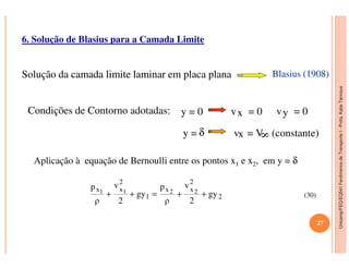 Unicamp/FEQ/EQ541FenômenosdeTransporteI-Profa.KatiaTannous
Solução da camadacamada limitelimite laminarlaminar em placa plana
Condições de Contorno adotadas: y = 0 vx = 0 vy = 0
BlasiusBlasius (1908)(1908)
y = δ vx = V (constante)
8
6. Solução de Blasius para a Camada Limite
Unicamp/FEQ/EQ541FenômenosdeTransporteI
Aplicação à equação de Bernoulli entre os pontos x1 e x2, em y = δ
y = δ vx = V (constante)
8
2
2
xx
1
2
xx
gy
2
v
ρ
p
gy
2
v
ρ
p 2211
++=++
27
(30)
 