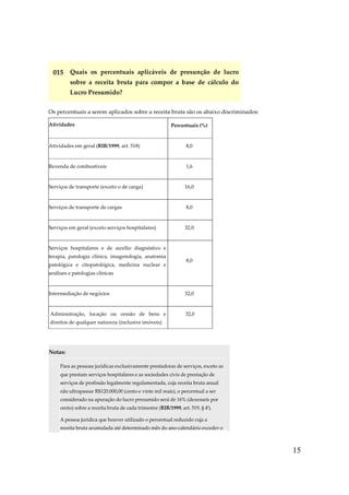 15
015 Quais os percentuais aplicáveis de presunção de lucro
sobre a receita bruta para compor a base de cálculo do
Lucro Presumido?
Os percentuais a serem aplicados sobre a receita bruta são os abaixo discriminados:
Atividades Percentuais (%)
Atividades em geral (RIR/1999, art. 518) 8,0
Revenda de combustíveis 1,6
Serviços de transporte (exceto o de carga) 16,0
Serviços de transporte de cargas 8,0
Serviços em geral (exceto serviços hospitalares) 32,0
Serviços hospitalares e de auxílio diagnóstico e
terapia, patologia clínica, imagenologia, anatomia
patológica e citopatológica, medicina nuclear e
análises e patologias clínicas
8,0
Intermediação de negócios 32,0
Administração, locação ou cessão de bens e
direitos de qualquer natureza (inclusive imóveis)
32,0
Notas:
Para as pessoas jurídicas exclusivamente prestadoras de serviços, exceto as
que prestam serviços hospitalares e as sociedades civis de prestação de
serviços de profissão legalmente regulamentada, cuja receita bruta anual
não ultrapassar R$120.000,00 (cento e vinte mil reais), o percentual a ser
considerado na apuração do lucro presumido será de 16% (dezesseis por
cento) sobre a receita bruta de cada trimestre (RIR/1999, art. 519, § 4º).
A pessoa jurídica que houver utilizado o percentual reduzido cuja a
receita bruta acumulada até determinado mês do ano-calendário exceder o
 