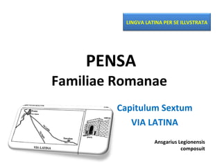 PENSA Familiae Romanae  Capitulum Sextum VIA LATINA Ansgarius Legionensis composuit LINGVA LATINA PER SE ILLVSTRATA 