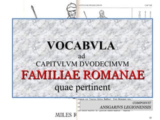 VOCABVLA  ad  CAPITVLVM DVODECIMVM FAMILIAE ROMANAE quae pertinent COMPOSVIT ANSGARIVS LEGIONENSIS 