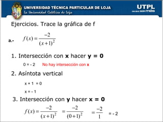 1. Intersección con  x  hacer  y = 0 Ejercicios. Trace la gráfica de f a.- 0 = - 2 No hay intersección con  x 2. Asíntota vertical x + 1  = 0 x = - 1 3. Intersección con  y  hacer  x = 0 = - 2 