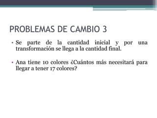 PROBLEMAS DE CAMBIO 3
• Se parte de la cantidad inicial y por una
transformación se llega a la cantidad final.
• Ana tiene...