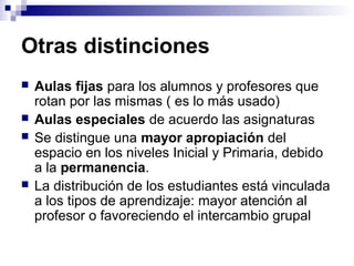 Otras distinciones
 Aulas fijas para los alumnos y profesores que
rotan por las mismas ( es lo más usado)
 Aulas especiales de acuerdo las asignaturas
 Se distingue una mayor apropiación del
espacio en los niveles Inicial y Primaria, debido
a la permanencia.
 La distribución de los estudiantes está vinculada
a los tipos de aprendizaje: mayor atención al
profesor o favoreciendo el intercambio grupal
 