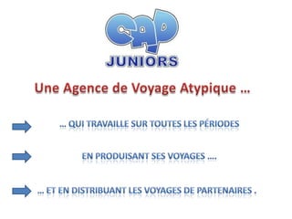 Une Agence de Voyage Atypique …… Qui Travaille sur toutes les périodesEn Produisant ses voyages ….… Et en Distribuant les voyages de Partenaires .