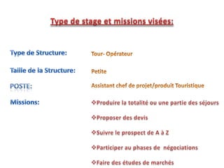 Connaître le terrain