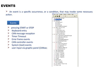 EVENTS
 An event is a specific occurrence, or a condition, that may invoke some necessary
action.
 pressing START or STOP
 Keyboard entry
 CAN message reception
 Timer Timeout
 Error frame events
 CAN controller events
 System (tool) events
 user input via graphic panel (CANoe)
Events
 