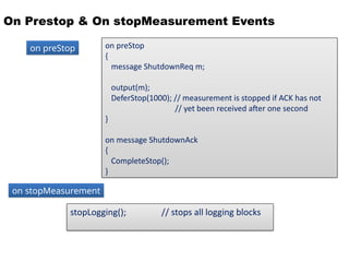 On Prestop & On stopMeasurement Events
on preStop
on stopMeasurement
on preStop
{
message ShutdownReq m;
output(m);
DeferStop(1000); // measurement is stopped if ACK has not
// yet been received after one second
}
on message ShutdownAck
{
CompleteStop();
}
stopLogging(); // stops all logging blocks
 