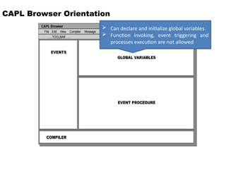 CAPL Browser Orientation
 Can declare and initialize global variables.
 Function invoking, event triggering and
processes execution are not allowed
 