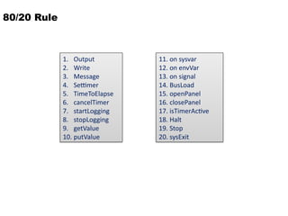 80/20 Rule
1. Output
2. Write
3. Message
4. Settimer
5. TimeToElapse
6. cancelTimer
7. startLogging
8. stopLogging
9. getValue
10. putValue
11. on sysvar
12. on envVar
13. on signal
14. BusLoad
15. openPanel
16. closePanel
17. isTimerActive
18. Halt
19. Stop
20. sysExit
 