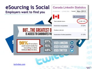 eSourcing is Social
Employers want to find you

techvibes.com

Nov 2013

 