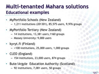Multi-tenanted Mahara solutions
Educational examples

• MyPortfolio Schools (New Zealand)
– 1,211 institutions (201301), 85,575 users, 9,976 groups

• MyPortfolio Tertiary (New Zealand)
– 14 institutions, 13,381 users,1160 groups
– Massey University: 9,000 users

• kyvyt.fi (Finland)
– >100 institutions, 25,000 users, 1,000 groups

• CLEO (England)
– 154 institutions, 23,000 users, 874 groups

• Bute/Argyle Education Authority (Scotland)
– 92 institutions, 7,081 users, 50 groups

 