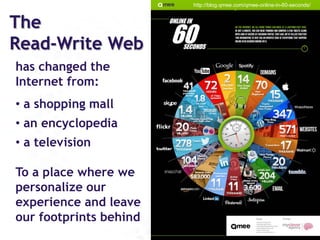 http://blog.qmee.com/qmee-online-in-60-seconds/

The
Read-Write Web
has changed the
Internet from:
• a shopping mall
• an encyclopedia
• a television
To a place where we
personalize our
experience and leave
our footprints behind

 