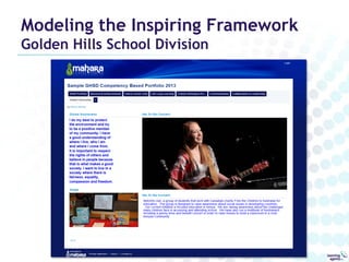 Modeling the Inspiring Framework
Golden Hills School Division

 