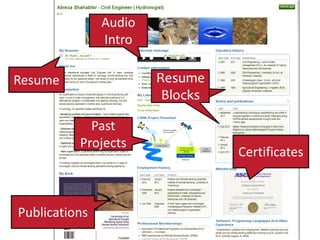 Audio
Intro
Resume
Past
Projects

Certificates

Publications
www.issbc.org

 