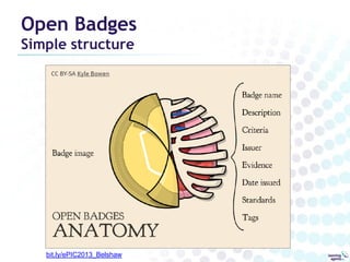 Open Badges
Simple structure

bit.ly/ePIC2013_Belshaw

 