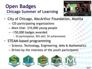 Open Badges

Chicago Summer of Learning

• City of Chicago, MacArthur Foundation, Mozilla
– 125 participating organizations
– More than 210,000 young people
– ~150,000 badges awarded
• 3% participation, 92% skill, 5% achievement

• STEAM-based programming
– Science, Technology, Engineering, Arts & Mathematics
– Driven by the interests of the youth participants

 