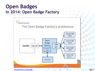 Open Badges

In 2014: Open Badge Factory

bit.ly/ePIC2013_Rousselle

 