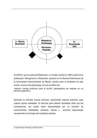 1- Obvia                       Maestro:
                                                                    6-
 Realidad                       Promesa                          Resultado
                                Alumno:                             Útil
                                 Pedido




El CAPLA, que es parte del Retcambio, un modelo nacido en 1995 a partir de la
publicación: Reingeniería o Retcambio, apareció en la Revista Extensiones de
la Universidad Intercontinental de México, siendo autor el facilitador de este
evento, arranca del aprendizaje, el cual se define así:
 Adquirir nuevas prácticas para la acción, generadoras de mejoras en un
dominio específico.



Aprender es articular nuevas acciones, adquiriendo mejores prácticas, para
superar obvias realidades. El vehículo para obtener resultados útiles son las
competencias,    las   cuales   están   representadas     por   un   conjunto   de
conocimientos, habilidades, actitudes, valores y          acciones relacionadas
causalmente con el logro de resultados exitosos.




__________________________________________________________________________
El aprendizaje Sintergial, del Retcambio
 