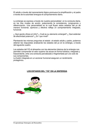El adulto a través del razonamiento lógico promueve la simplificación y el padre
a través de la autoridad energiza el comportamiento diario.


La sintergia se expresa a través de nuestra personalidad en la conducta diaria,
en los tres niveles de acción, potenciando la consistencia, congruencia y
diferenciación. Una personalidad en la cual fluyen estos estados del yo de
manera funcional, oportuna y efectiva refleja un comportamiento integrado,
funcional.

¿ Qué aporte ofrece el niño? ¿ Cuál es su elemento sintergial? ¿ Qué estándar
de efectividad potencia? ¿ En que nivel?

Planteando las mismas preguntas al estado al estado adulto y padre, podemos
obtener las respuestas analizando los estados del yo en la sintergia, a través
del siguiente cuadro.

Los estados del YO al alinearlos con los elementos básicos de la sintergia nos
permiten comprender el valor superior de actuar en forma holística, integrada y
trascendente, ante una conducta parcializada o fragmentada por uno solo de
sus componentes.
La fusión integrada en un accionar funcional aseguran un rendimiento
protagónico.




                LOS ESTADOS DEL “YO” EN LA SINTERGIA




__________________________________________________________________________
El aprendizaje Sintergial, del Retcambio
 
