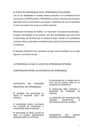 EL SOCIO DE APRENDIZAJE EN EL APRENDIZAJE ACELERADO.
Una de las debilidades en nuestro sistema educativo, es la tendencia de los
instructores a CONTROLAR EL PROCESO en exceso. Pareciera que buscaran
demostrar todo el conocimiento que poseen, olvidándose de que lo importante
no es lo que saben sino lo que su auditorio aprende.


Retomando el concepto de “facilitar”, es “hacer fácil” el proceso de aprendizaje.
El papel del facilitador no es enseñar, sino abrir posibilidades para que ocurra
el aprendizaje, de tal forma que se produce sinergia; pensar en los problemas
y generar ideas y propuestas concebidas para superar las preocupaciones que
lo originaron.


El elemento diferencial más importante de este nuevo Facilitador es sin duda
alguna su convicción de que:




LO PRIMORDIAL ES QUE EL SOCIO DE APRENDIZAJE APRENDA


COMPARACIÓN ENTRE LOS SUPUESTOS DE APRENDIZAJE




                                            El aprendizaje es un trabajo serio y
                                            duro, que se produce mejor en un
SUPUESTOS        DEL     ESQUEMA
                                            ambiente de competencia.
INDUSTRIAL DE APRENDIZAJE.
                                            El aprendizaje debe orientarse a
                                            desarrollar las habilidades de
El propósito del aprendizaje es             individuo.
“llenar el recipiente vacío” del
individuo.                                  La efectividad del aprendizaje está
                                            asociada       directamente       al
                                            pensamiento racional y analítico.
El aprendizaje implica suministrar
una cantidad de información y
conocimiento útiles al individuo.

El aprendizaje es eficaz cuando se
sigue un proceso estandarizado              SUPUESTOS    DEL    NUEVO
igual para todos los individuos.            ESQUEMA DE APRENDIZAJE.



                                                                                3
 