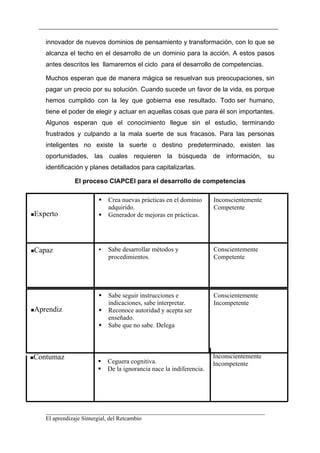 innovador de nuevos dominios de pensamiento y transformación, con lo que se
   alcanza el techo en el desarrollo de un dominio para la acción. A estos pasos
   antes descritos les llamaremos el ciclo para el desarrollo de competencias.

   Muchos esperan que de manera mágica se resuelvan sus preocupaciones, sin
   pagar un precio por su solución. Cuando sucede un favor de la vida, es porque
   hemos cumplido con la ley que gobierna ese resultado. Todo ser humano,
   tiene el poder de elegir y actuar en aquellas cosas que para él son importantes.
   Algunos esperan que el conocimiento llegue sin el estudio, terminando
   frustrados y culpando a la mala suerte de sus fracasos. Para las personas
   inteligentes no existe la suerte o destino predeterminado, existen las
   oportunidades, las cuales requieren la búsqueda de información, su
   identificación y planes detallados para capitalizarlas.

             El proceso CIAPCEI para el desarrollo de competencias

                         Crea nuevas prácticas en el dominio      Inconscientemente
                         adquirido.                               Competente
Experto                  Generador de mejoras en prácticas.




Capaz                    Sabe desarrollar métodos y               Conscientemente
                         procedimientos.                          Competente




                         Sabe seguir instrucciones e              Conscientemente
                         indicaciones, sabe interpretar.          Incompetente
Aprendiz                 Reconoce autoridad y acepta ser
                         enseñado.
                         Sabe que no sabe. Delega



Contumaz                                                          Inconscientemente
                         Ceguera cognitiva.                       Incompetente
                         De la ignorancia nace la indiferencia.




   __________________________________________________________________________
   El aprendizaje Sintergial, del Retcambio
 