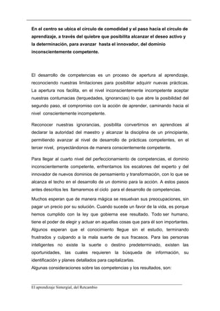 En el centro se ubica el circulo de comodidad y el paso hacia el circulo de
aprendizaje, a través del quiebre que posibilita alcanzar el deseo activo y
la determinación, para avanzar hasta el innovador, del dominio
inconscientemente competente.




El desarrollo de competencias es un proceso de apertura al aprendizaje,
reconociendo nuestras limitaciones para posibilitar adquirir nuevas prácticas.
La apertura nos facilita, en el nivel inconscientemente incompetente aceptar
nuestras contumacias (terquedades, ignorancias) lo que abre la posibilidad del
segundo paso, el compromiso con la acción de aprender, caminando hacia el
nivel conscientemente incompetente.

Reconocer nuestras ignorancias, posibilita convertirnos en aprendices al
declarar la autoridad del maestro y alcanzar la disciplina de un principiante,
permitiendo avanzar al nivel de desarrollo de prácticas competentes, en el
tercer nivel, proyectándonos de manera conscientemente competente.

Para llegar al cuarto nivel del perfeccionamiento de competencias, el dominio
inconscientemente competente, enfrentamos los escalones del experto y del
innovador de nuevos dominios de pensamiento y transformación, con lo que se
alcanza el techo en el desarrollo de un dominio para la acción. A estos pasos
antes descritos les llamaremos el ciclo para el desarrollo de competencias.

Muchos esperan que de manera mágica se resuelvan sus preocupaciones, sin
pagar un precio por su solución. Cuando sucede un favor de la vida, es porque
hemos cumplido con la ley que gobierna ese resultado. Todo ser humano,
tiene el poder de elegir y actuar en aquellas cosas que para él son importantes.
Algunos esperan que el conocimiento llegue sin el estudio, terminando
frustrados y culpando a la mala suerte de sus fracasos. Para las personas
inteligentes no existe la suerte o destino predeterminado, existen las
oportunidades, las cuales requieren la búsqueda de información, su
identificación y planes detallados para capitalizarlas.
Algunas consideraciones sobre las competencias y los resultados, son:


__________________________________________________________________________
El aprendizaje Sintergial, del Retcambio
 