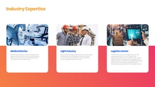 Capleo Global Corporate Presentation Ppt Capleo Global Corporate Presentation Ppt