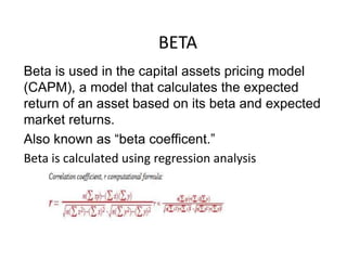Capm | PPTX