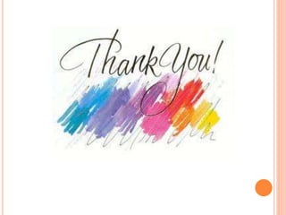 Capital Asset Pricing Model