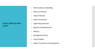 Factors affecting Plant
Layout
1. Plant location and building
2. Nature of Product
3. Type of Industry
4. Plant Environmen...
