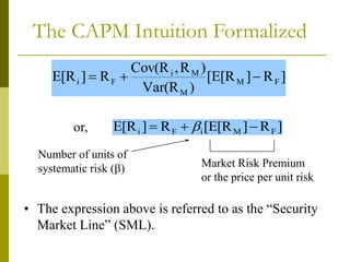 The CAPM Intuition Formalized
]
R
]
[E[R
)
Var(R
)
R
,
Cov(R
R
]
E[R F
M
M
M
i
F
i 


]
R
]
[E[R
R
]
E[R F
M
i
F
i 

 
• The expression above is referred to as the “Security
Market Line” (SML).
Number of units of
systematic risk () Market Risk Premium
or the price per unit risk
or,
 
