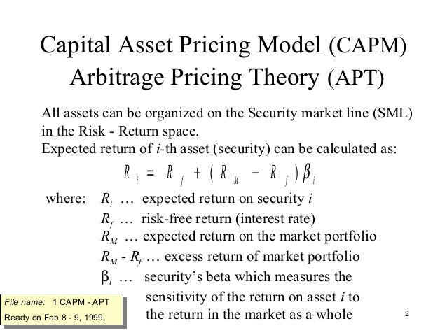 capital asset pricing essay Section e of the study guide for paper f9 contains several references to the capital asset pricing model (capm) this article introduces the capm and its components, shows how it can be used to estimate the cost of equity, and introduces the asset beta formula two further articles will look at. capital asset pricing essay Section e of the study guide for paper f9 contains several references to the capital asset pricing model (capm) this article introduces the capm and its components, shows how it can be used to estimate the cost of equity, and introduces the asset beta formula two further articles will look at.