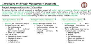 Project Management Data And Information
Introducing the Project Management Components
Throughout the life cycle of a project, a significant amount of project data are regularly collected, analyzed, and
transformed. Project data are collected as a result of various processes and are shared within the project team. The
collected data are analyzed in context, aggregated, and transformed to become project information during various
processes. Information is communicated verbally or stored and distributed in various formats as reports.
Work performance data
• Raw data and facts about project
• Status of the project work
• Percent complete
• Quality & technical
performance measures,
• Start and finish dates
• Data can include
• Number of change requests
• Number of defects,
• Actual costs,
• Actual durations
Work performance information
• Analyze work performance data
• Status of deliverables
• Implementation status for
change requests
• Forecast estimates to
complete.
Work performance reports
• Representation of work
performance information to
generate decisions
• Work performance information
in communicable formatting
• Status reports,
• Memos,
• Information notes,
• Electronic dashboards,
• Recommendations, and
• Updates.
 