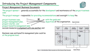Project Management Business Documents
Introducing the Project Management Components
The project sponsor - generally accountable for the development and maintenance of the project business
case
The project manager - responsible for providing recommendations and oversight to keep the
project business case,
project management plan,
project charter, and
project benefits management plan
success measures in alignment with one another and
with the goals and
objectives of the organization.
Business case and benefits management plan could be
at the program level.
 
