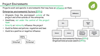 Project Environments
Projects exist and operate in environments that may have an influence on them.
Enterprise environmental factors (EFFs)
• Originate from the environment outside of the
project and often outside of the enterprise.
• Conditions, not under the control of the project
team
• Directly or indirectly influence the project
• Could be Rules and policies, regulation and laws
• Could be a positive or negative influence
EEFs
External
Internal
Enterprise environmental factors (EFFs)
Organizational process assets (OPAs).
 
