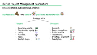 Define Project Management Foundations
Projects enable business value creation
Business value – the benefit provide to its stakeholders
Business value
Tangible
• Monetary assets.
• Stockholder equity.
• Utility.
• Fixtures.
• Tools.
• Market share.
Intangible
• Goodwill.
• Brand recognition.
• Public benefit.
• Trademarks.
• Strategic alignment
• Reputation.
 