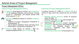 Project Management Office
Related Areas of Project Management
Types of Project Management Office
Supportive (Low degree of control) – as a consultative
role by supplying templates, best practices, training,
access to information, and lessons learned from
other projects
Controlling (Moderate degree of control) –compliance
through
• Adoption of project management frameworks or
methodologies;
• Use of specific templates, forms, and tools; and
• Conformance to governance frameworks.
Directive (High degree of control) – PMs are
assigned assigned by and report to the PMO
Functions of Project Management Office
A primary function of a PMO is to support PMs in a
variety of ways, which may include but are not limited
to:
• Managing shared resources across all projects
under the PMO;
• Coaching, mentoring, training, and oversight;
• Conducting project audits;
• Identifying and developing project management
methodology, best practices, and standards;
• Developing and managing project policies,
procedures, templates, and other shared
documentation and
• Coordinating communication across projects.
 