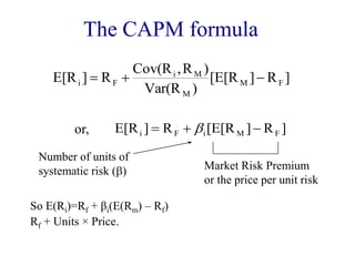 corporate finance | PDF