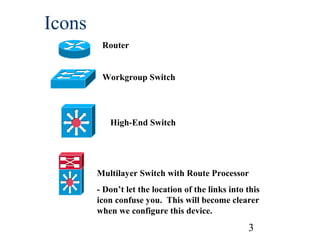 Icons
Router
Workgroup Switch

High-End Switch

Multilayer Switch with Route Processor
- Don’t let the location of the links into this
icon confuse you. This will become clearer
when we configure this device.

3

 