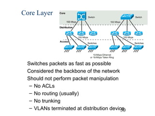 Core Layer

Switches packets as fast as possible
Considered the backbone of the network
Should not perform packet manipulation
– No ACLs
– No routing (usually)
– No trunking
– VLANs terminated at distribution device
30

 