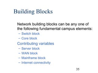 Building Blocks
Network building blocks can be any one of
the following fundamental campus elements:
– Switch block
– Core block

Contributing variables
–
–
–
–

Server block
WAN block
Mainframe block
Internet connectivity
35

 