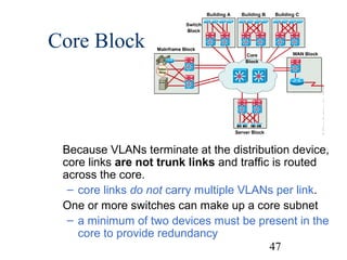 Core Block

Because VLANs terminate at the distribution device,
core links are not trunk links and traffic is routed
across the core.
– core links do not carry multiple VLANs per link.
One or more switches can make up a core subnet
– a minimum of two devices must be present in the
core to provide redundancy
47

 