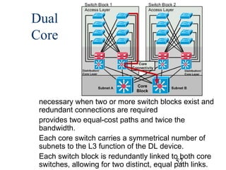 Dual
Core

necessary when two or more switch blocks exist and
redundant connections are required
provides two equal-cost paths and twice the
bandwidth.
Each core switch carries a symmetrical number of
subnets to the L3 function of the DL device.
Each switch block is redundantly linked to both core
52
switches, allowing for two distinct, equal path links.

 
